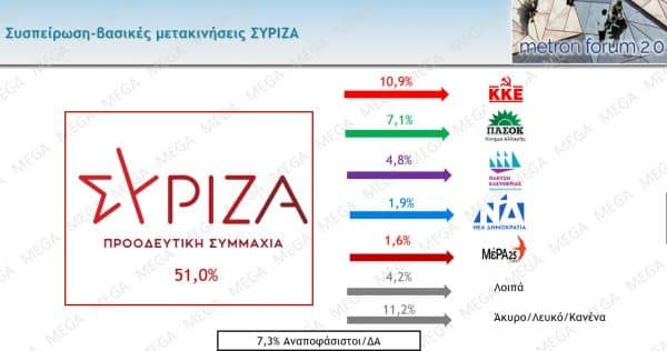 Εσωτερική εικόνα άρθρου