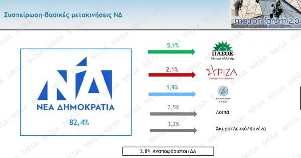 Εσωτερική εικόνα άρθρου