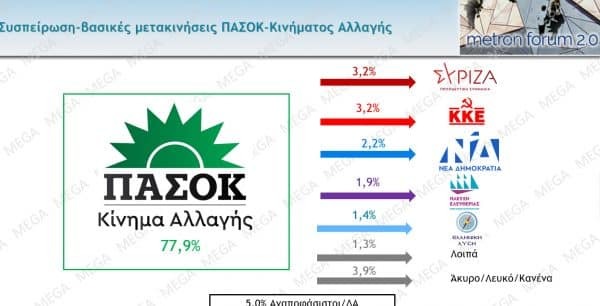 Εσωτερική εικόνα άρθρου