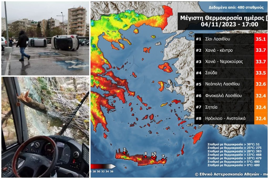 Κακοκαιρία: Απίστευτες εικόνες και καταστροφές – Χιόνια και ανεμοθύελλες στο Βορρά, καύσωνας στο Νότο