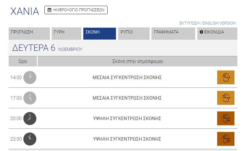 Εσωτερική εικόνα άρθρου