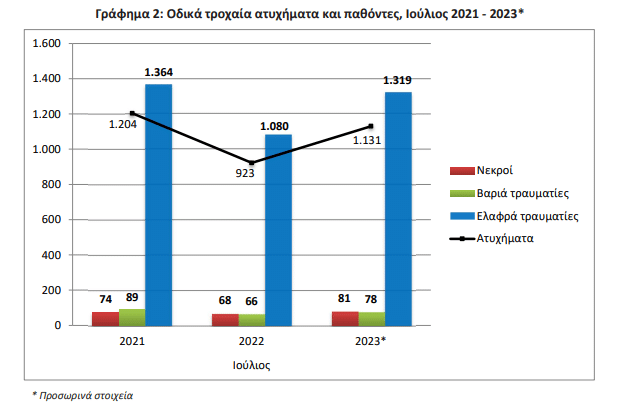 Εσωτερική εικόνα άρθρου
