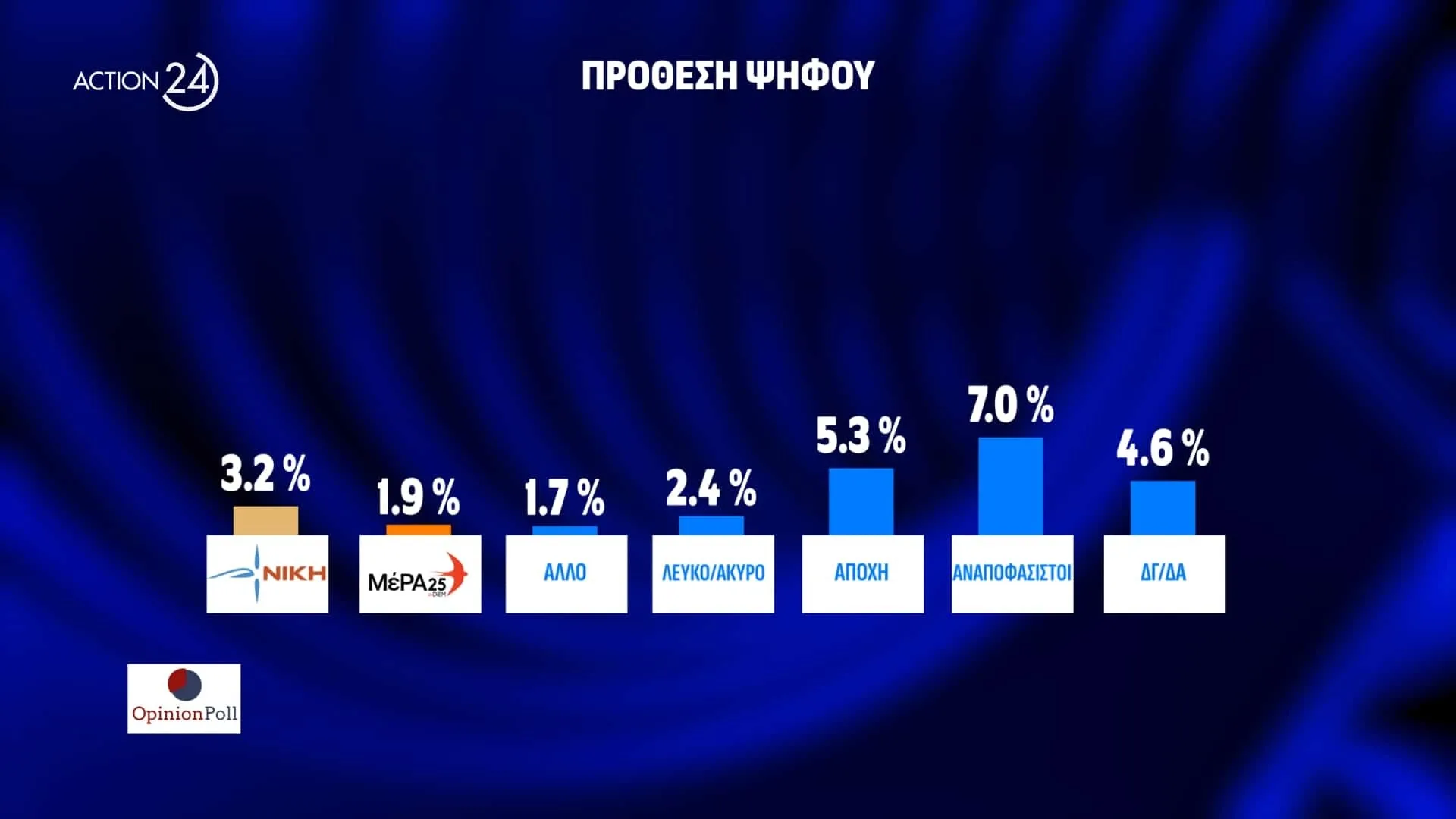 Εσωτερική εικόνα άρθρου