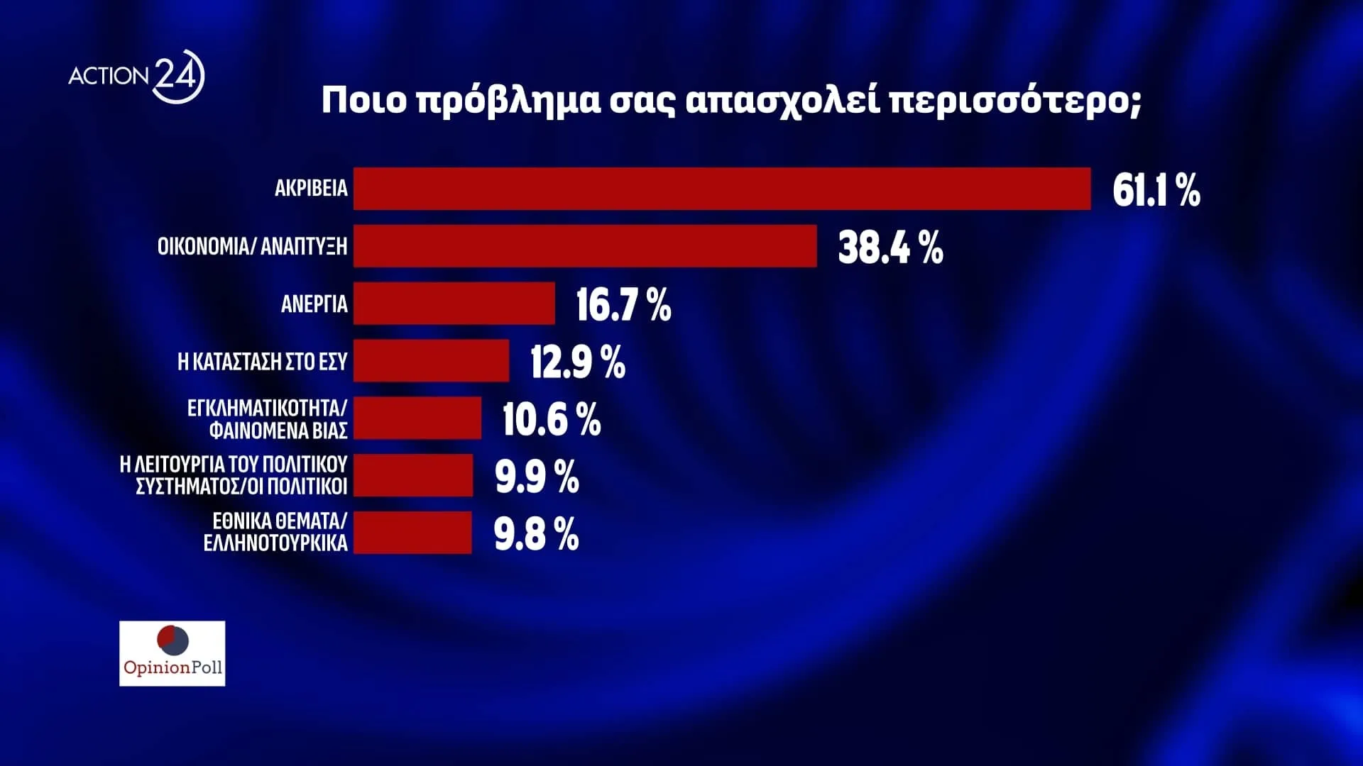 Εσωτερική εικόνα άρθρου