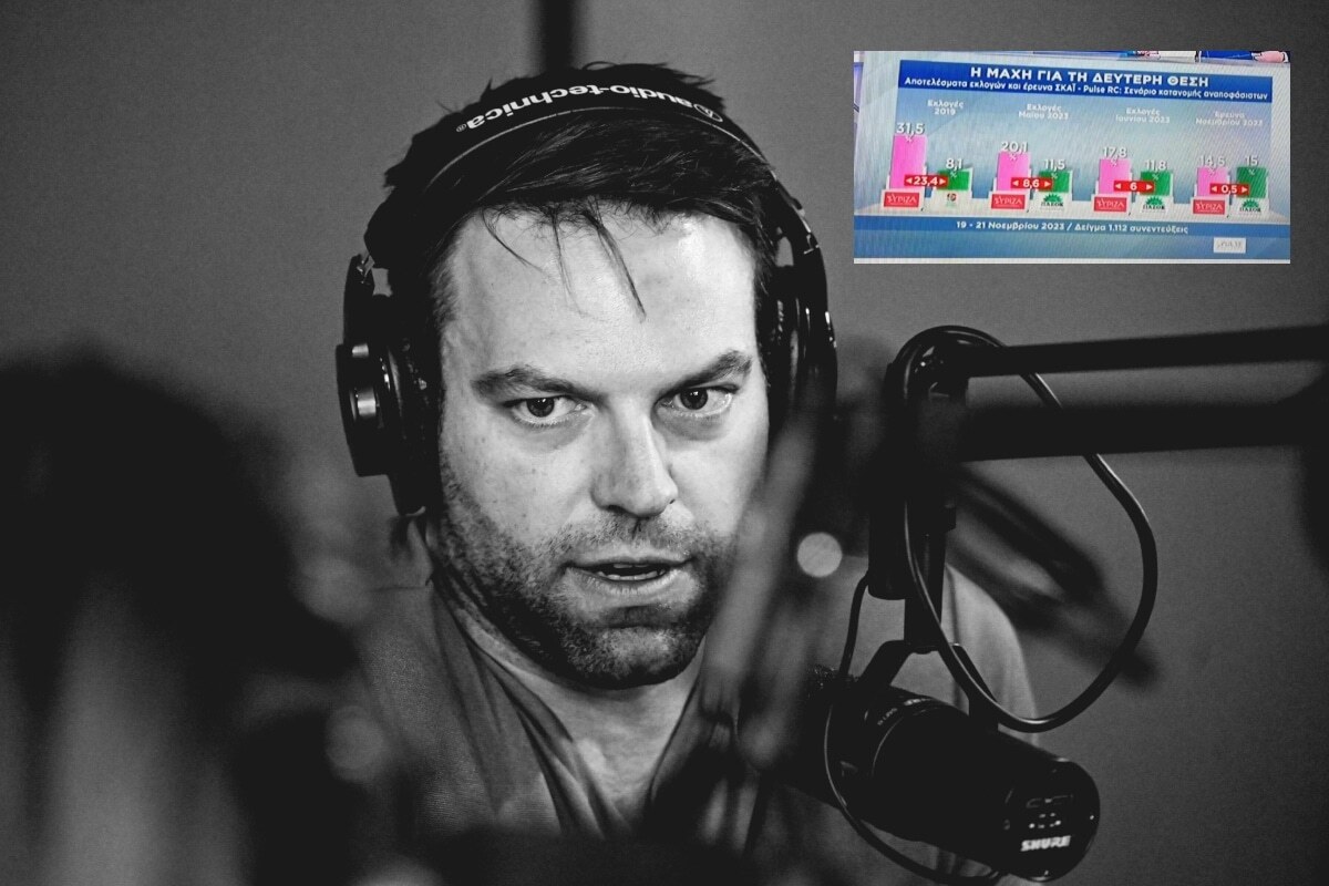 Δημοσκόπηση Pulse: Μόνο στα χαρτιά αντιπολίτευση ο ΣΥΡΙΖΑ – Κατέρρευσε στη τρίτη θέση, στο 33% η Νέα Δημοκρατία