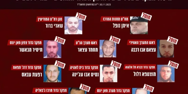 Πόλεμος στο Ισραήλ: Oι IDF δημοσίευσαν εικόνες με 10 διοικητές της Χαμάς που έχουν «εξουδετερωθεί»