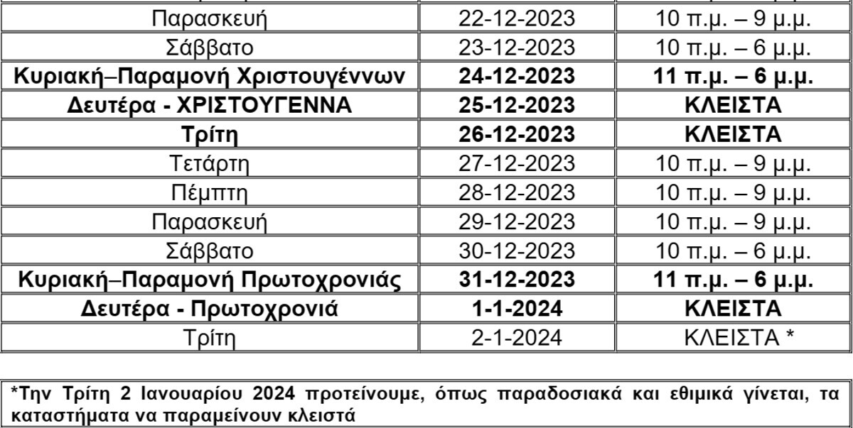 Εσωτερική εικόνα άρθρου