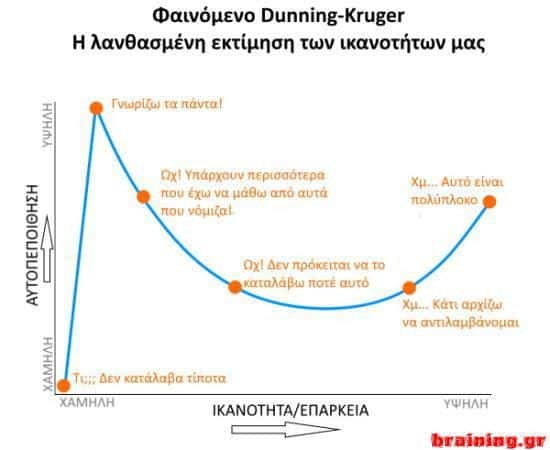 Εσωτερική εικόνα άρθρου
