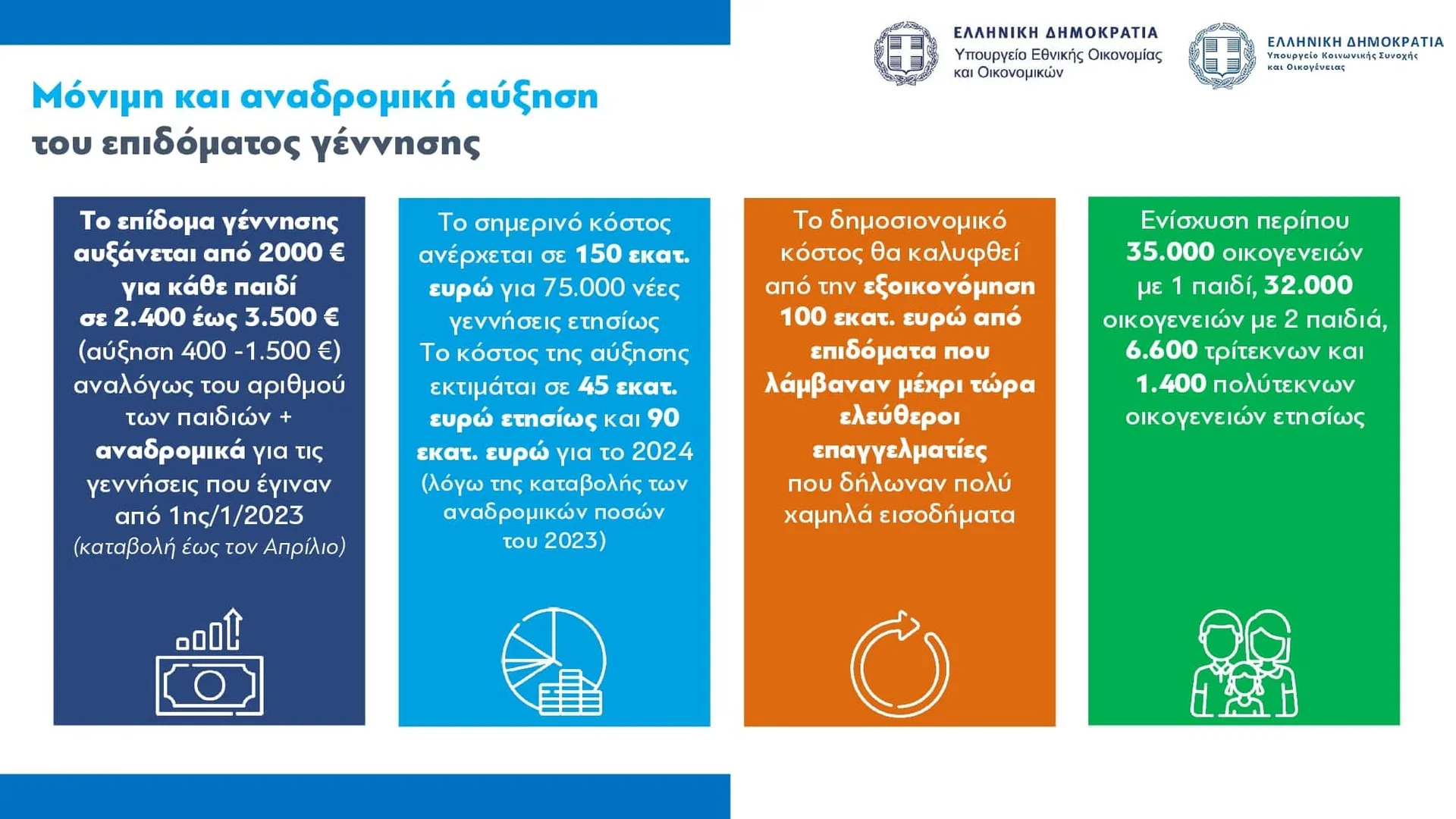 Εσωτερική εικόνα άρθρου