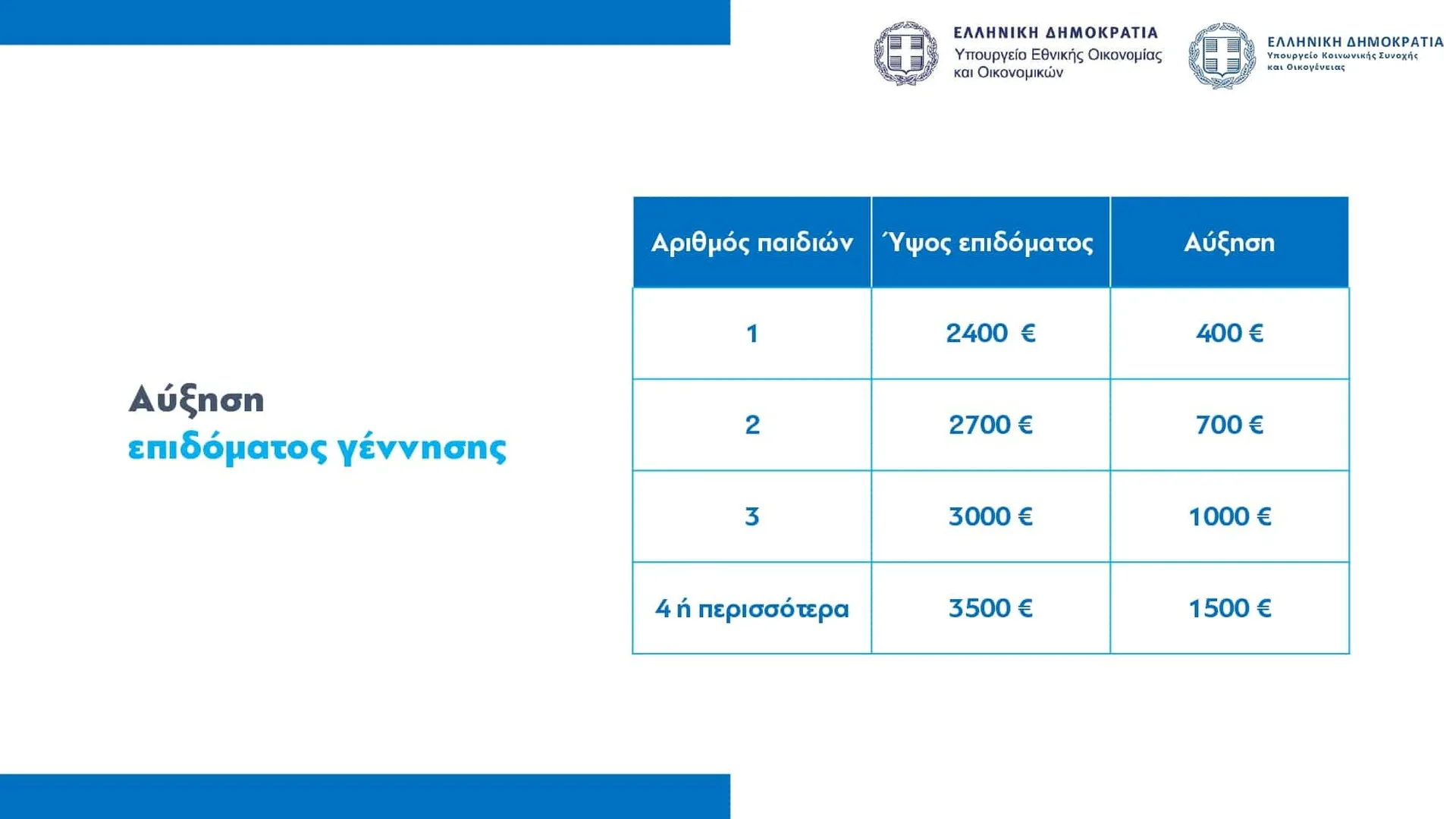 Εσωτερική εικόνα άρθρου