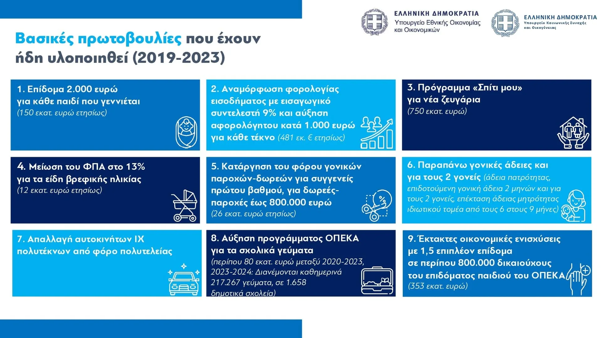 Εσωτερική εικόνα άρθρου