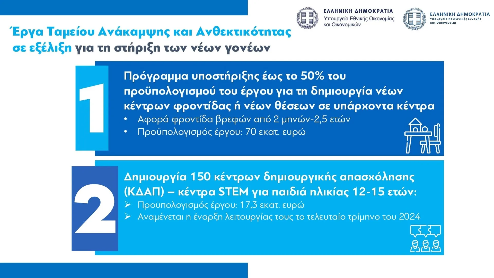 Εσωτερική εικόνα άρθρου