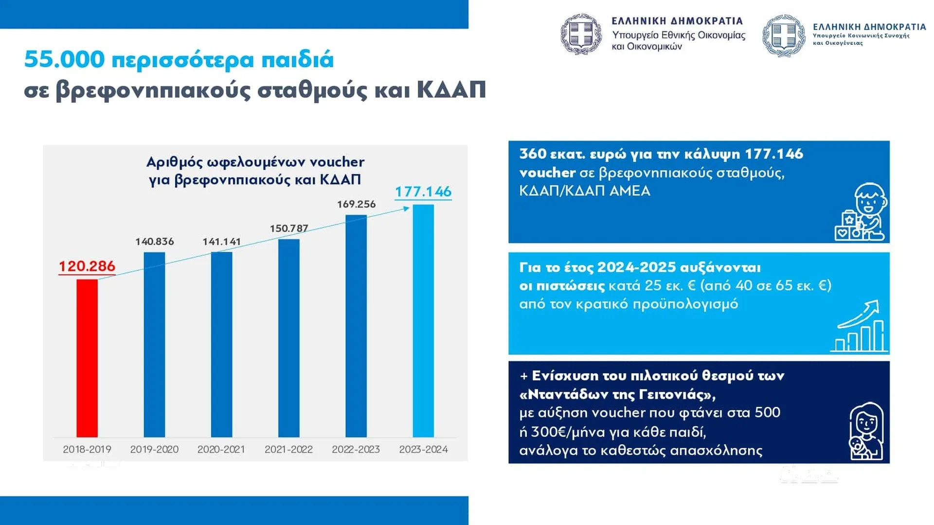Εσωτερική εικόνα άρθρου