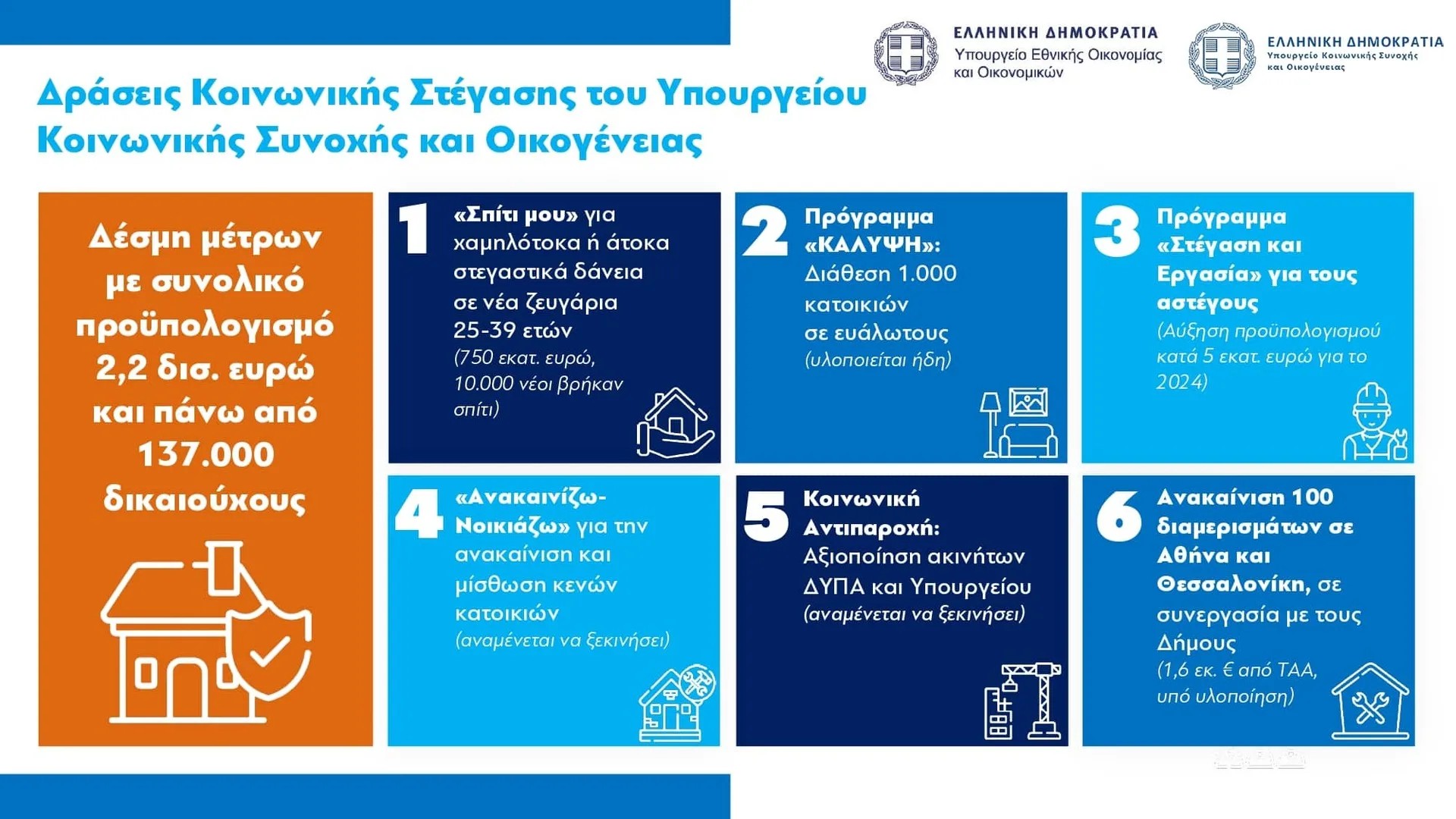Εσωτερική εικόνα άρθρου