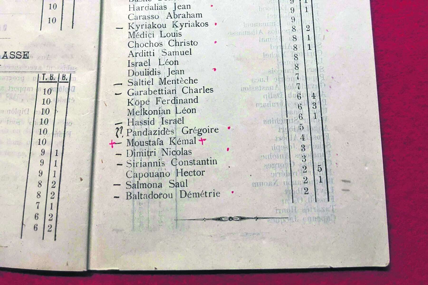 Εσωτερική εικόνα άρθρου