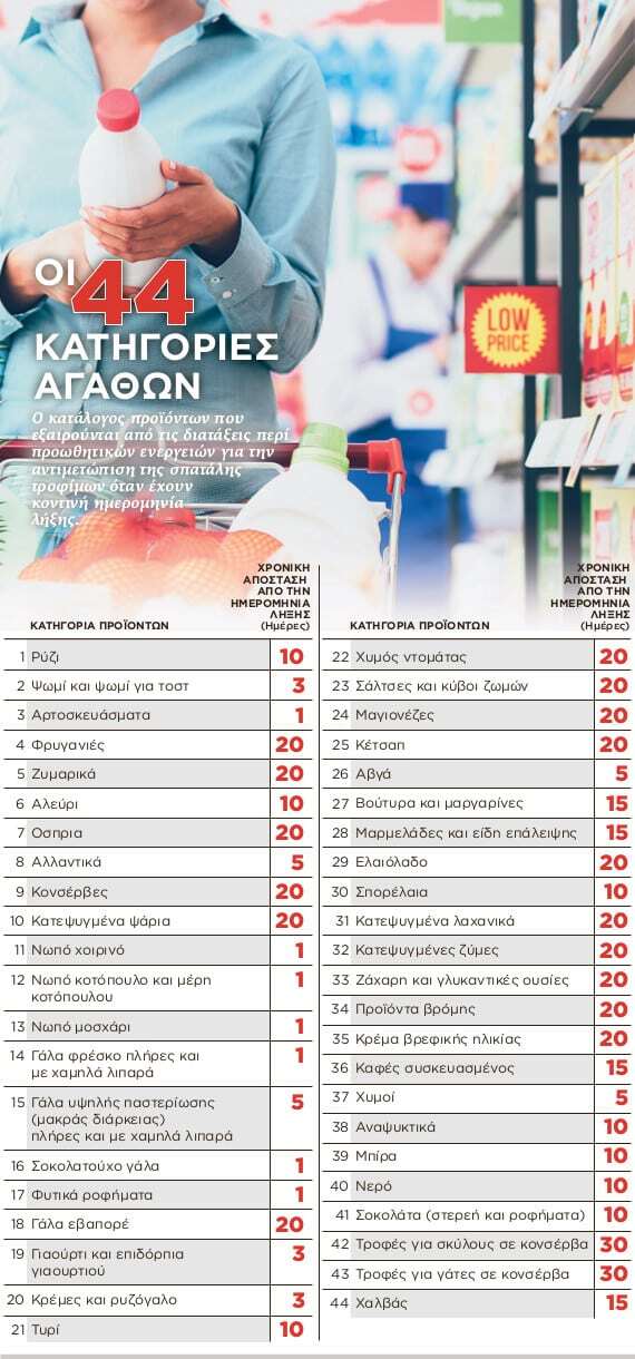 Εσωτερική εικόνα άρθρου