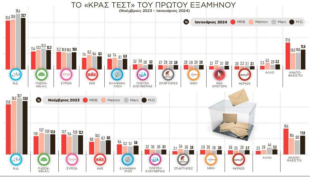 Εσωτερική εικόνα άρθρου