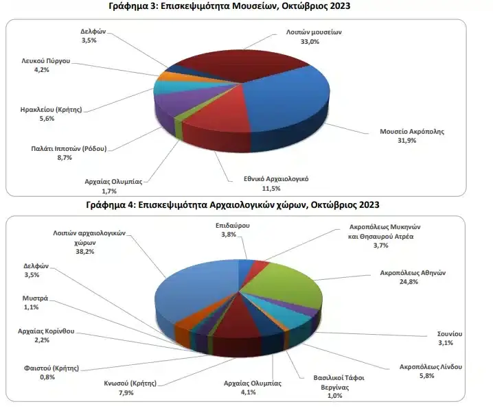 Εσωτερική εικόνα άρθρου