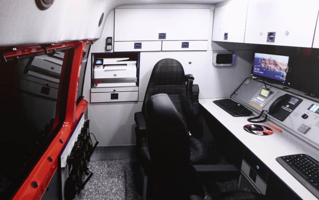 Κινητά Κέντρα Επιχειρήσεων