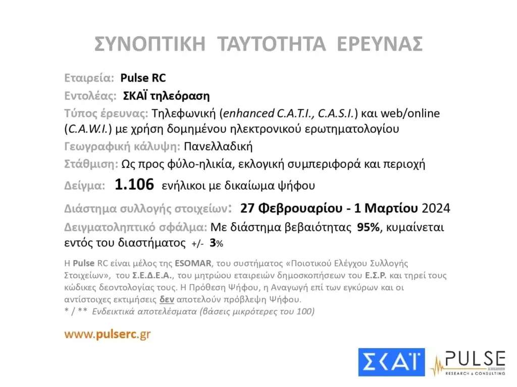 Εσωτερική εικόνα άρθρου