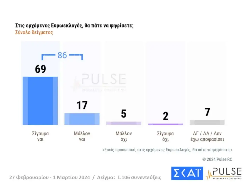Εσωτερική εικόνα άρθρου