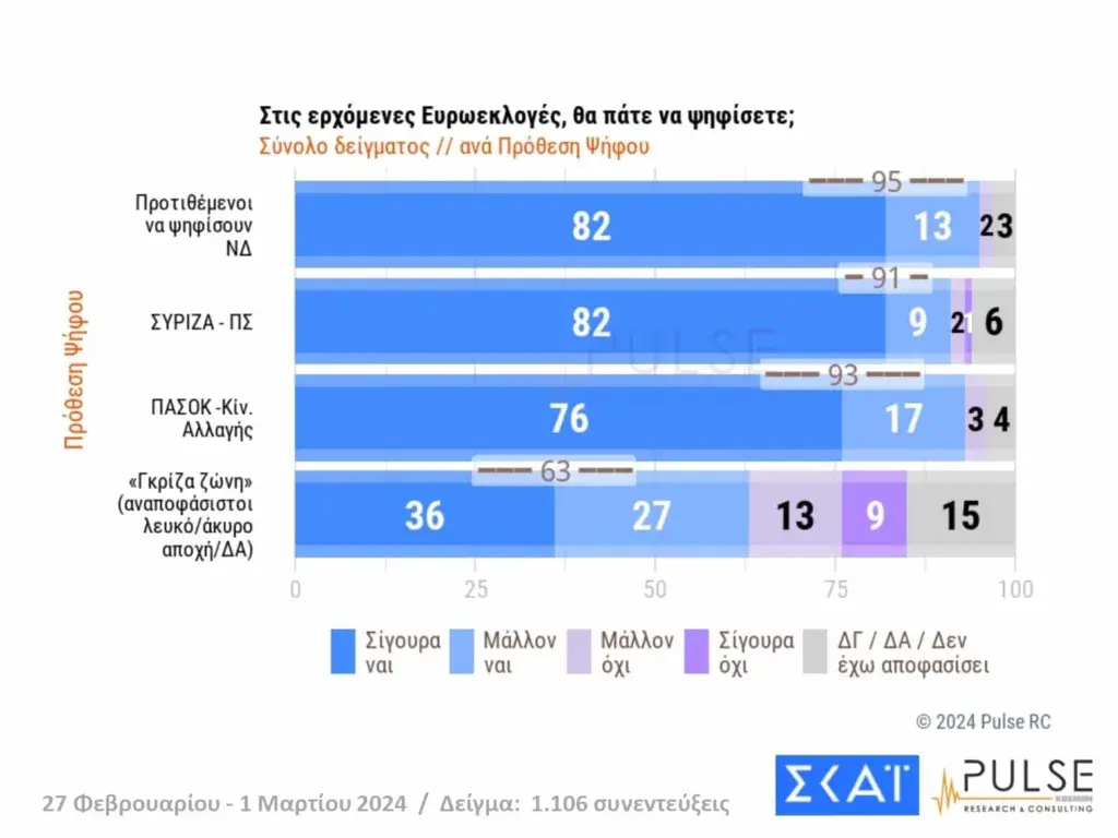 Εσωτερική εικόνα άρθρου