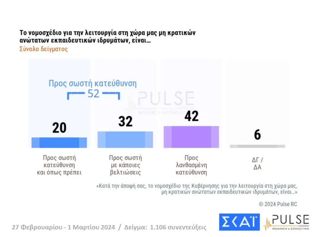 Εσωτερική εικόνα άρθρου