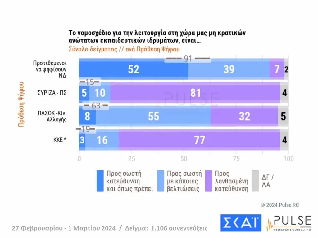 Εσωτερική εικόνα άρθρου