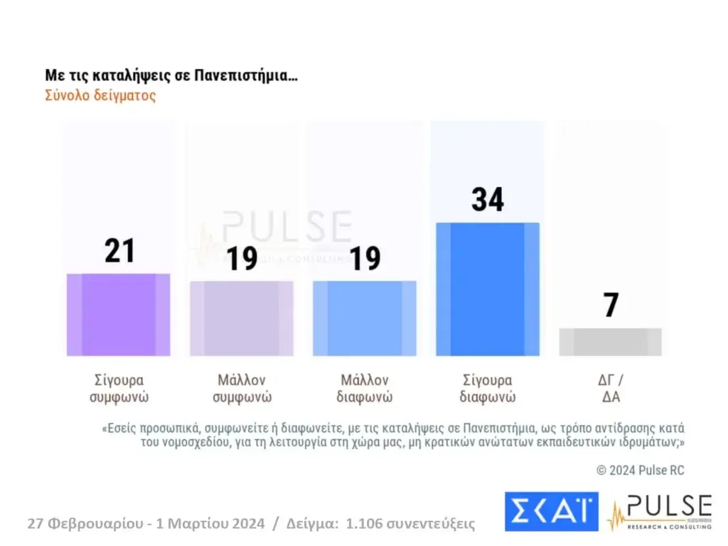 Εσωτερική εικόνα άρθρου