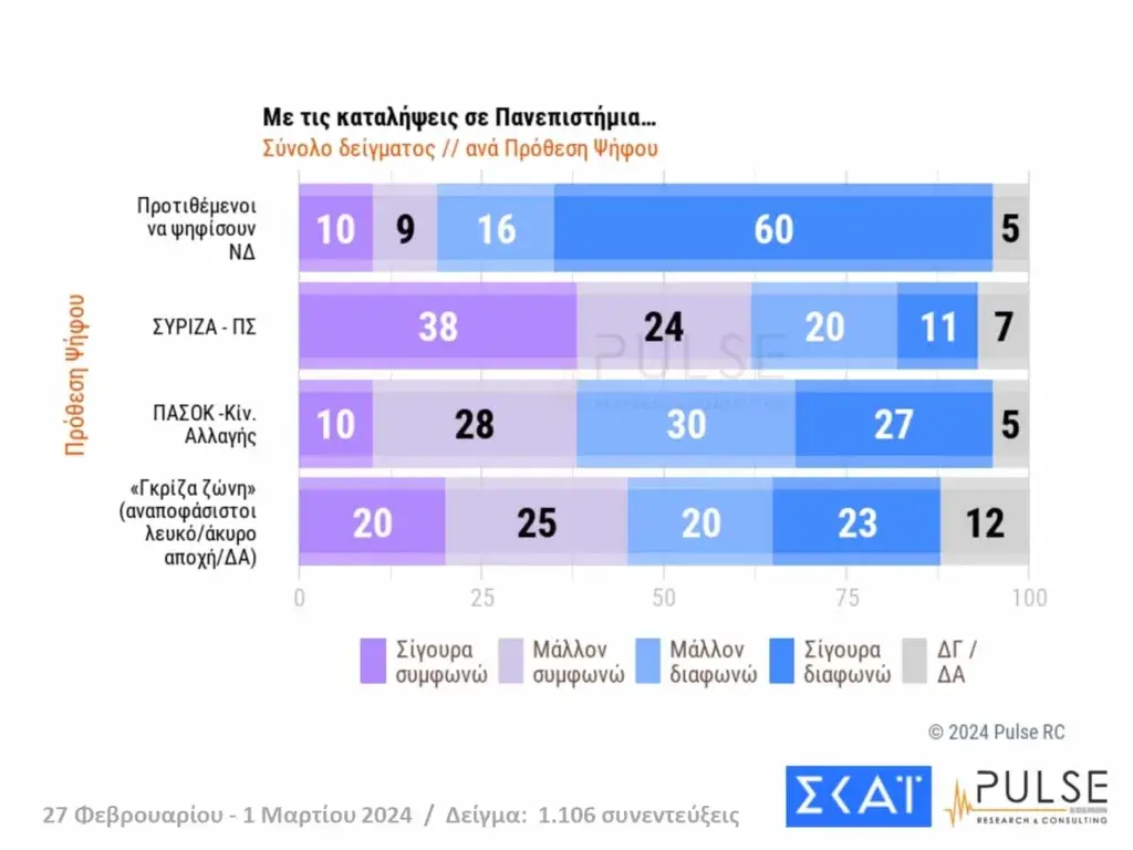 Εσωτερική εικόνα άρθρου