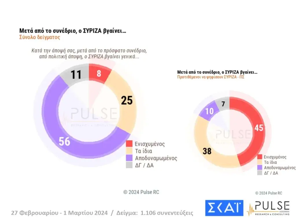 Εσωτερική εικόνα άρθρου