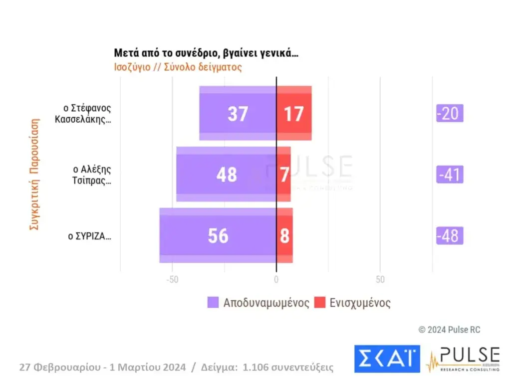 Εσωτερική εικόνα άρθρου