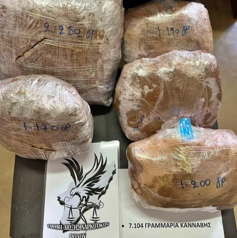 Ρόδος: Σύλληψη ανήλικων που είχαν μέσα σε βαλίτσα 7 κιλά κάνναβη – Έφτασαν απο το Πειραιά στο νησί