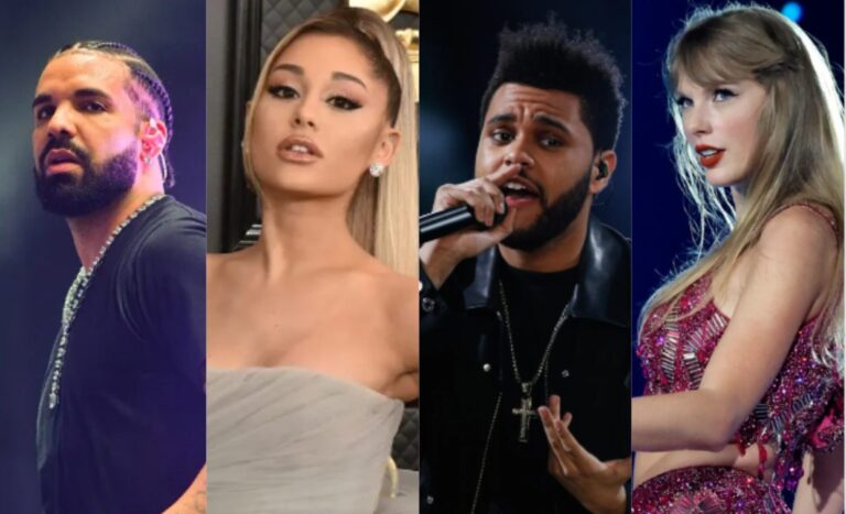 Spotify Wrapped 2024: Ανακοινωθήκαν 10 top καλλιτέχνες, τραγούδια και άλμπουμ της χρονιάς