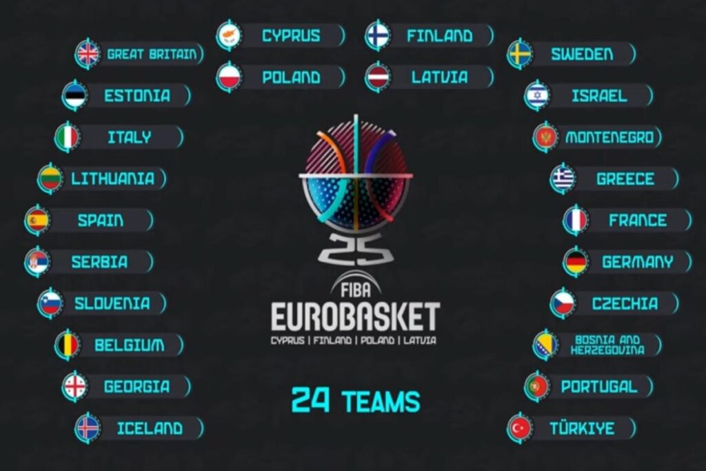 Eurobasket 2025: Αυτό είναι το πλήρες τηλεοπτικό πρόγραμμα – Πού θα δείτε τα ματς της Εθνικής