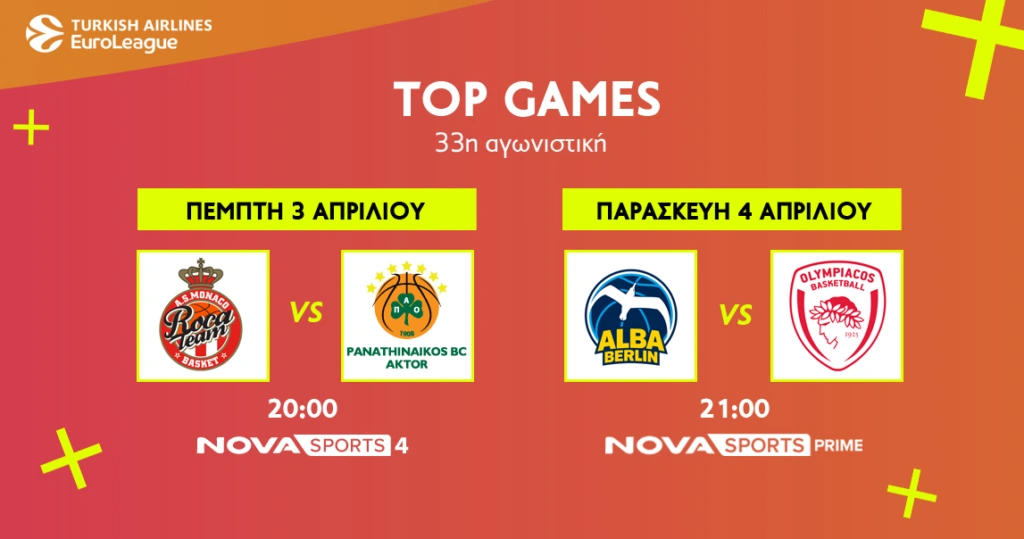 EuroLeague: Μονακό – Παναθηναϊκός AKTOR & Άλμπα Βερολίνου – Ολυμπιακός στο Novaspor