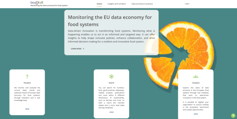 Το διαδικτυακό εργαλείο Data4Food2030 Monitor ειναι πλέον διαθέσιμο και δωρεάν προς όλους!