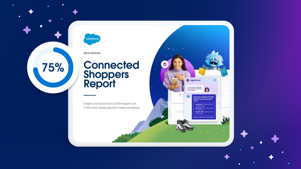 Έκθεση Connected Shoppers της Salesfoce: Η τεχνητή νοημοσύνη μετασχηματίζει το λιανεμπόριο