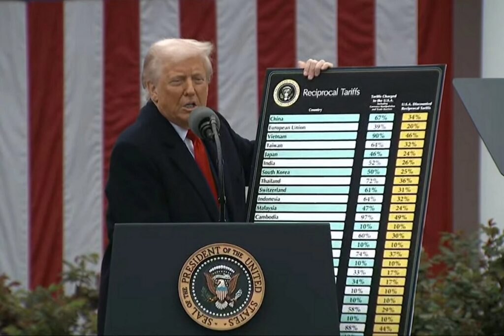 δασμοί Τραμπ