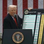 ΗΠΑ – Τραμπ: Νέοι δασμοί σε φάρμακα, φορτηγά και έπιπλα