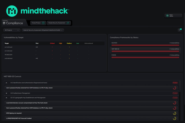 Η νέα λειτουργία της MindTheHack αυτοματοποιεί τη συμμόρφωση με τα πρότυπα ασφαλείας