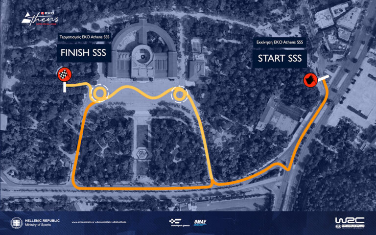 ΕΚΟ Ράλλυ Ακρόπολις 2025