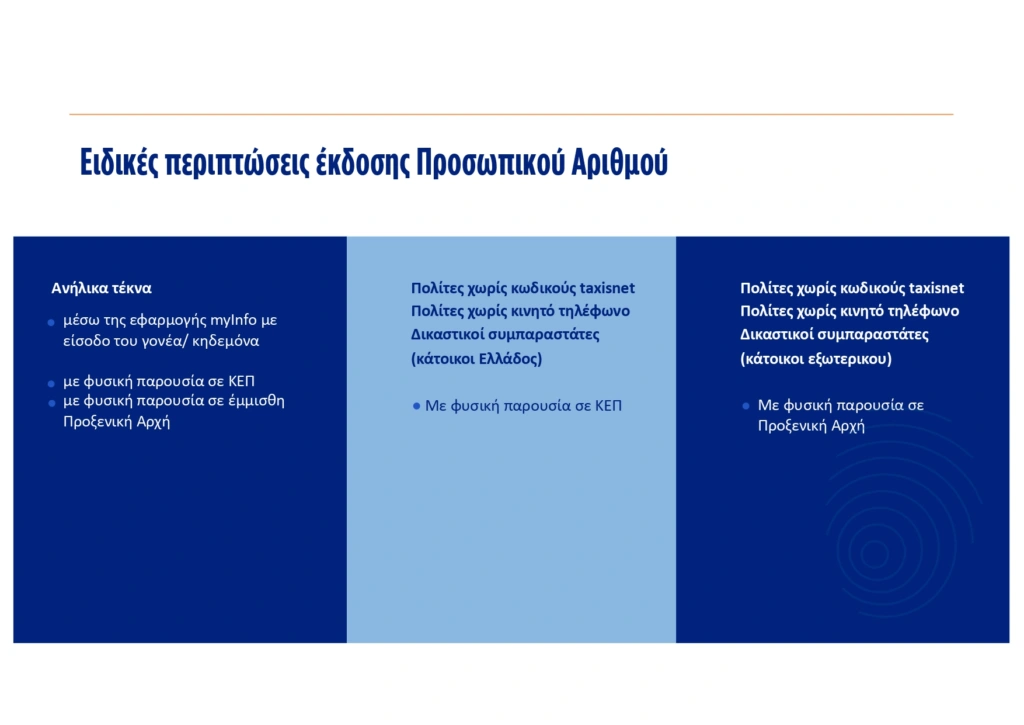 Μητσοτάκης: Ο Προσωπικός Αριθμός γίνεται το «κλειδί» για οποιαδήποτε συναλλαγή των πολιτών με το Δημόσιο