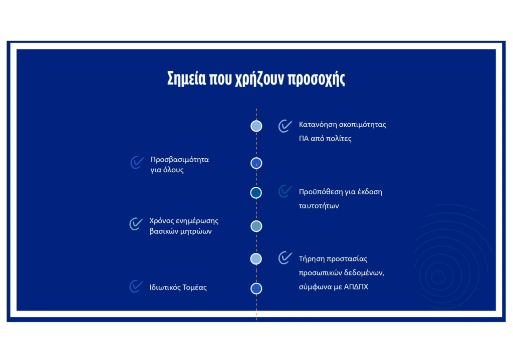 Μητσοτάκης: Ο Προσωπικός Αριθμός γίνεται το «κλειδί» για οποιαδήποτε συναλλαγή των πολιτών με το Δημόσιο