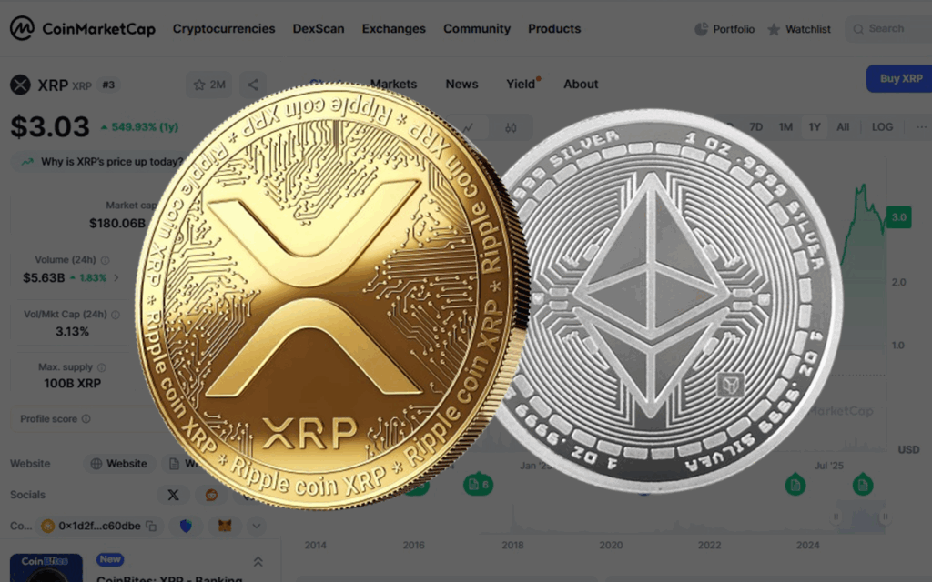 Έκπληξη από αμερικανική τράπεζα – Το XRP στοχεύει να ξεπεράσει το Ethereum έως το 2028