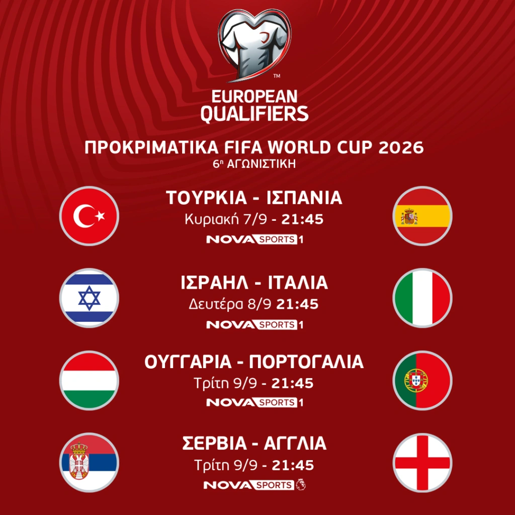 Τα UEFA European Qualifiers για το Παγκόσμιο Κύπελλο του 2026 παίζουν μπάλα στο γήπεδο του Novasport