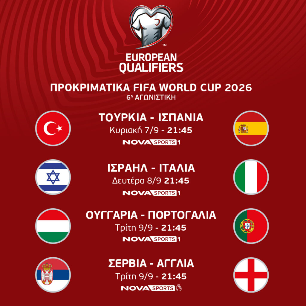 Τα UEFA European Qualifiers για το Παγκόσμιο Κύπελλο του 2026 παίζουν μπάλα στο γήπεδο του Novasports!