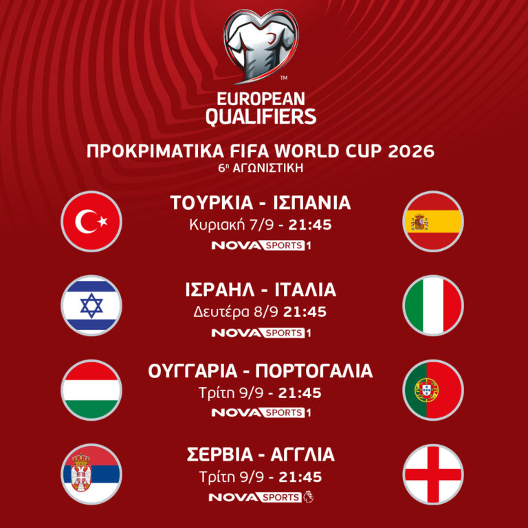 Τα UEFA European Qualifiers για το Παγκόσμιο Κύπελλο του 2026 παίζουν μπάλα στο γήπεδο του Novasports!