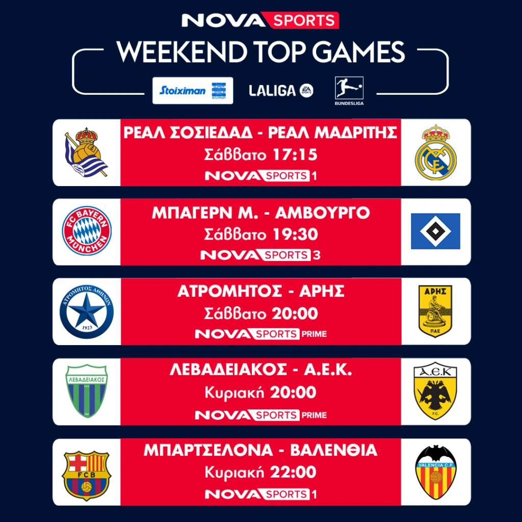 Nova: Συναρπαστικό θέαμα με όλη τη Stoiximan Super League, ντέρμπι Μάντσεστερ Σίτι – Μάντσεστερ Γιουνάιτεντ, Γιουβέντους – Ίντερ στα κανάλια Novasports και Cosmote Sport