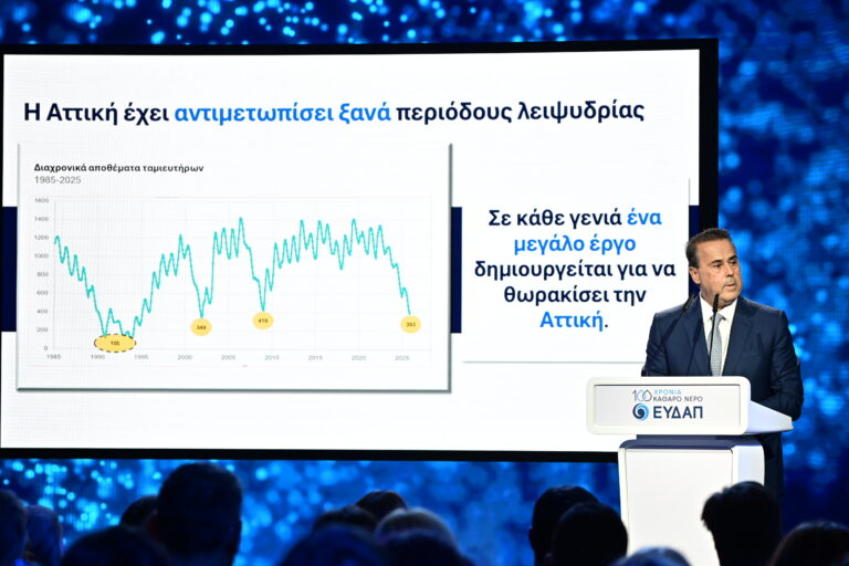 Λειψυδρία: Τι περιλαμβάνει το έργο «Εύρυτος» που θα θωρακίσει την Αττική για τα επόμενα 30 χρόνια